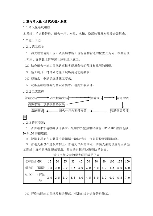 某大型公建消防施工组织设计方案(精华版)