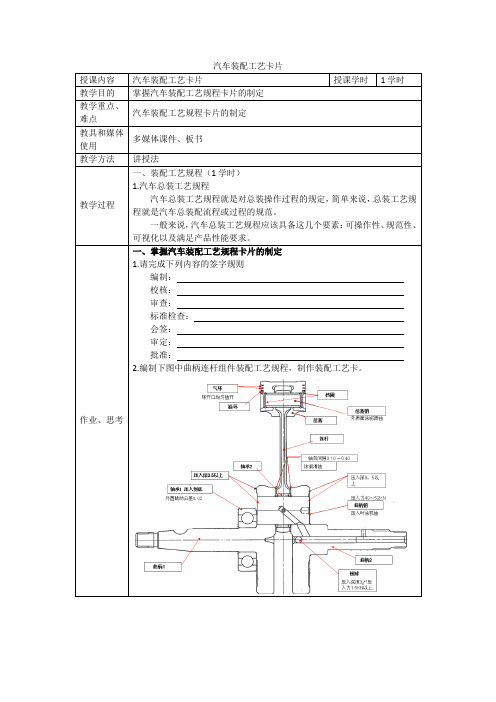 汽车制造工艺设计教案7-4汽车装配工艺卡片