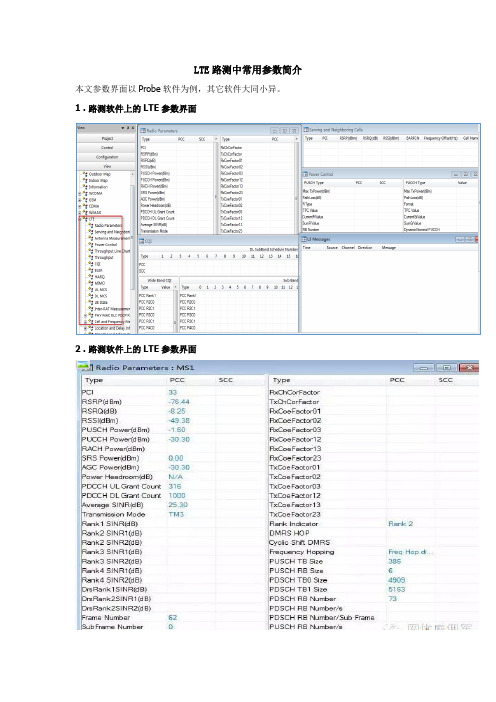 LTE路测中常用参数简介