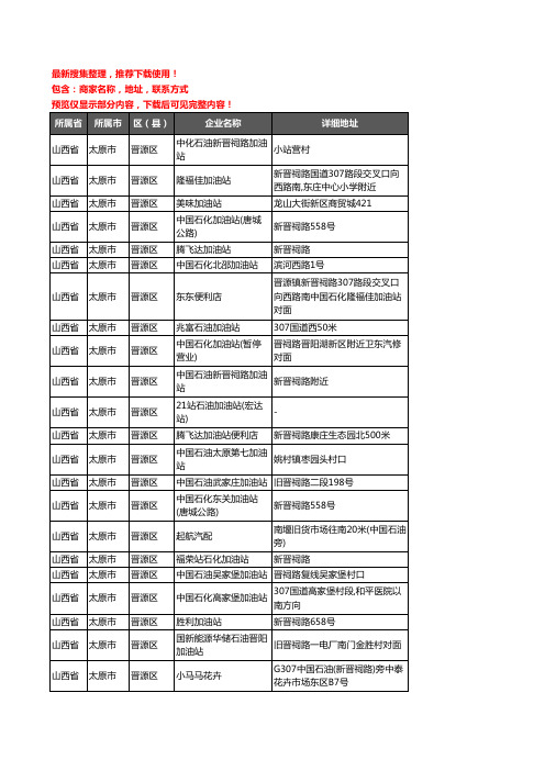 新版山西省太原市晋源区加油站服务企业公司商家户名录单联系方式地址大全32家