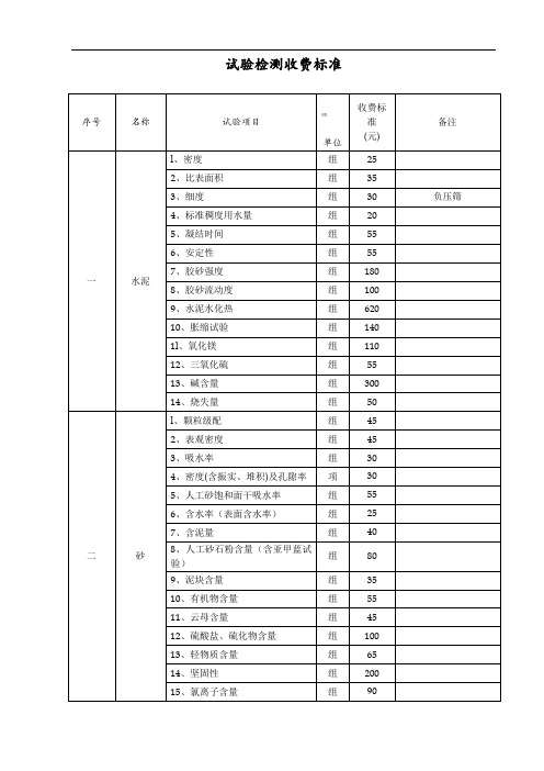 第三方试验检测收费标准