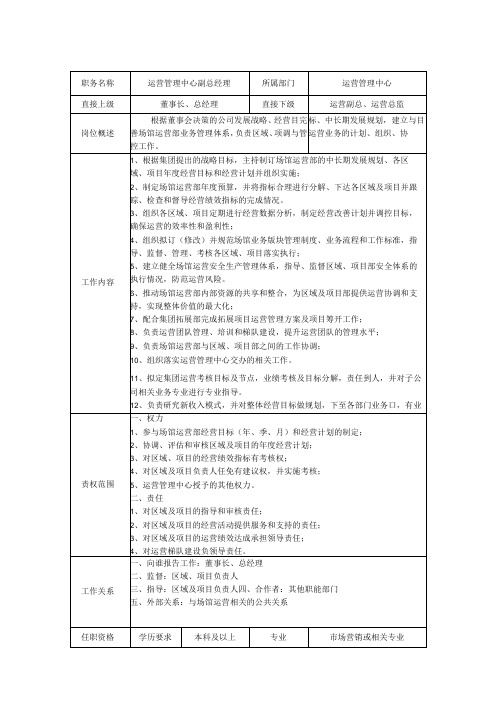 运营管理中心副总经理岗位职责说明书