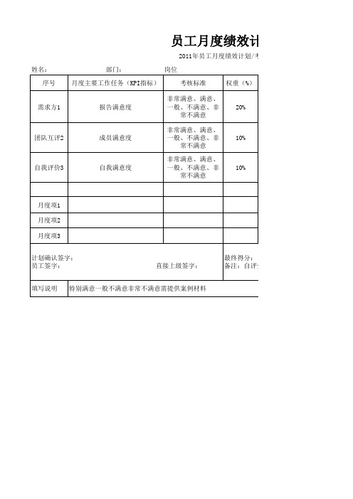 表3  员工月度绩效计划考核表