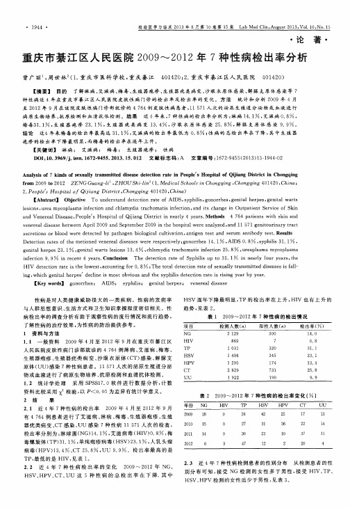 重庆市綦江区人民医院2009～2012年7种性病检出率分析