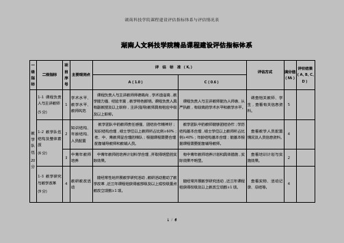 湖南科技学院课程建设评估指标体系与评估情况表