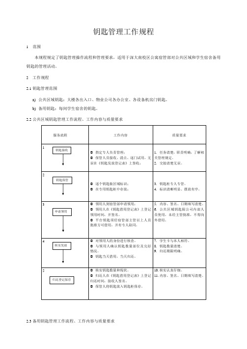 钥匙管理工作流程