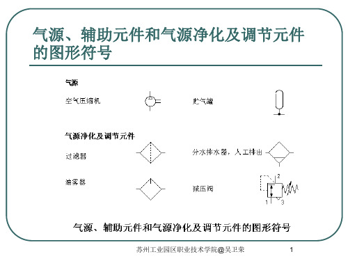 气源、辅助元件和气源净化及调节元件的图形符号