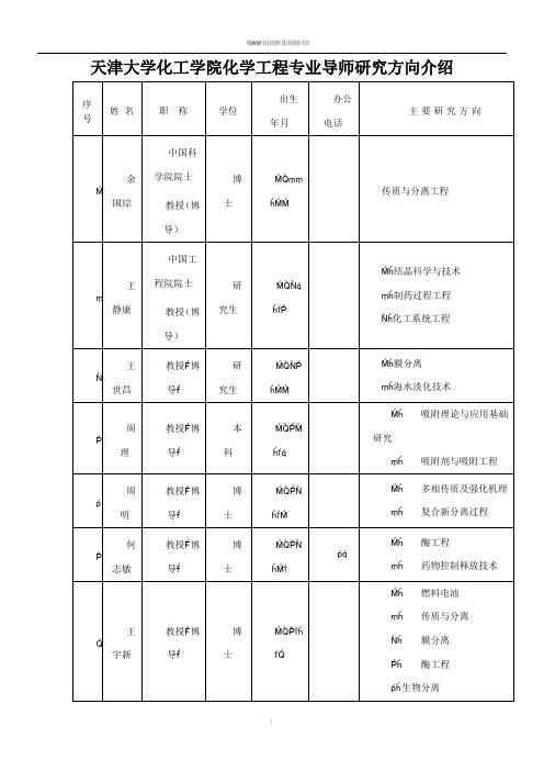 天津大学化工学院化学工程专业导师研究方向介绍