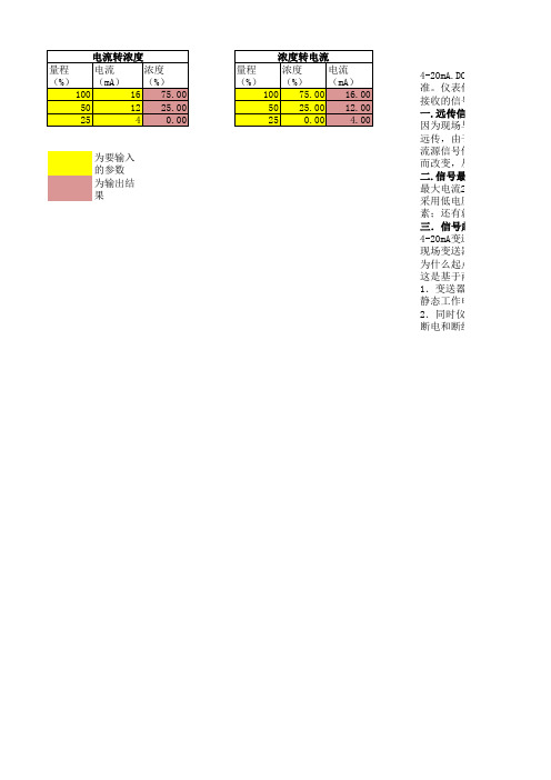 4-20mA计算公式