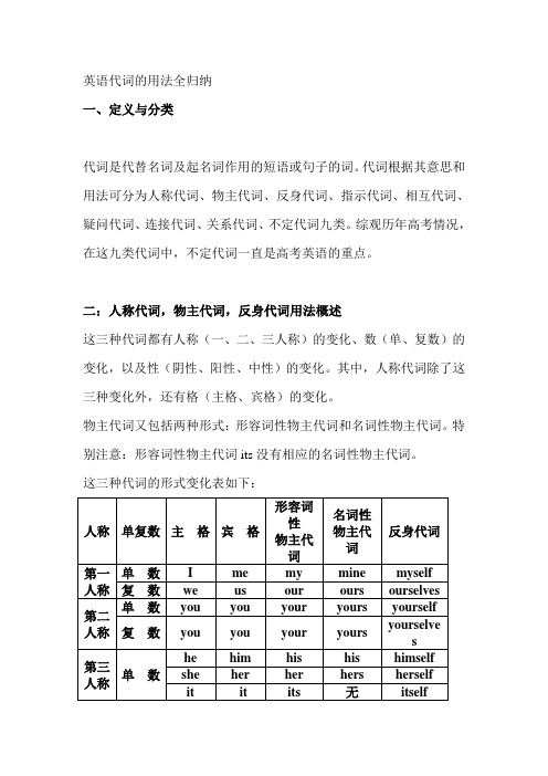 人称代词的用法