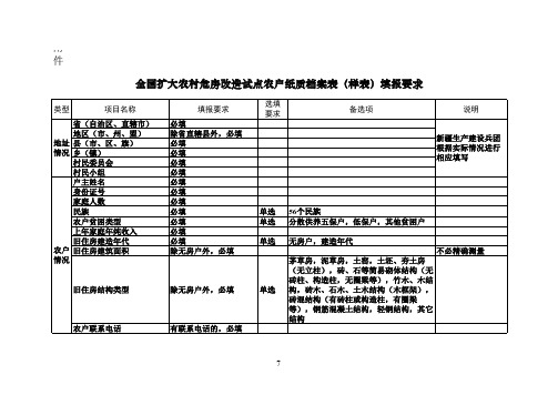 全国危房改造试点农户纸质档案表(样表)填报要求