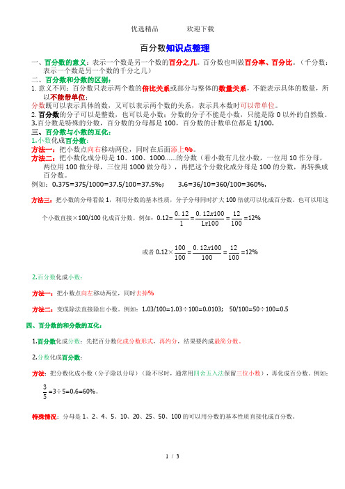 六年级下册数学素材百分数知识点整理人教新课标