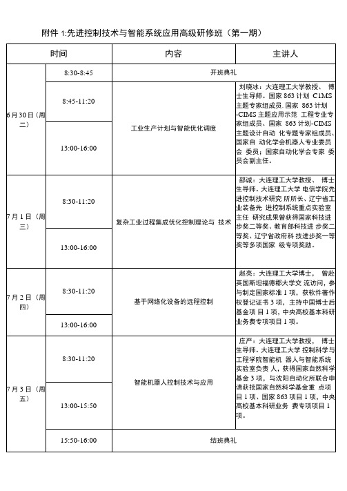 先进控制技术与智能系统应用高级研修班