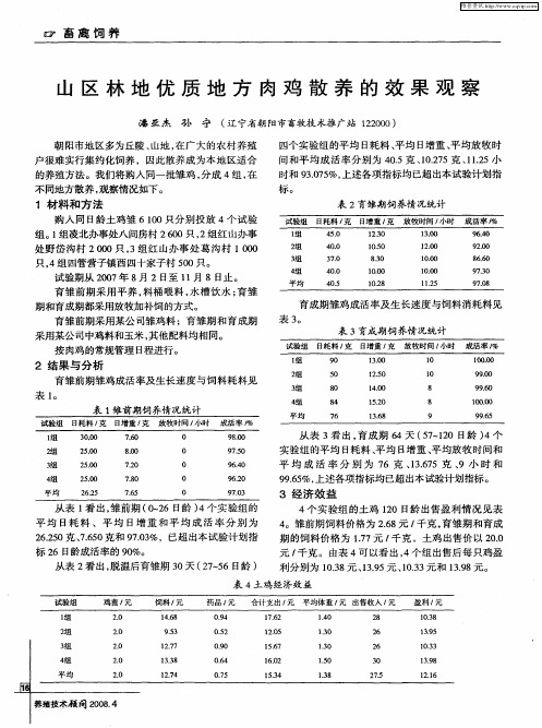 山区林地优质地方肉鸡散养的效果观察