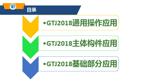 钢筋土建二合一GTJ2018学习PPT教程