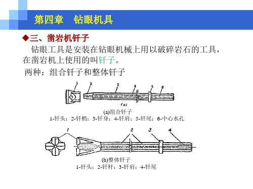 井巷工程：凿岩机钎子 