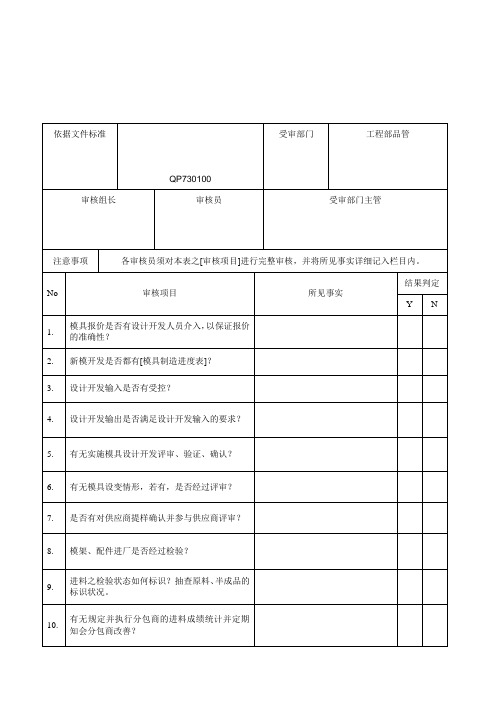 汽车公司过程审核记录——品管内审表