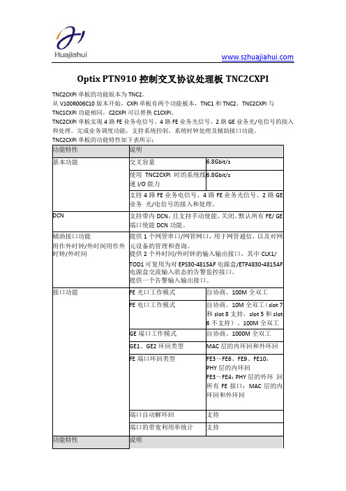 Optix PTN910控制交叉协议处理板