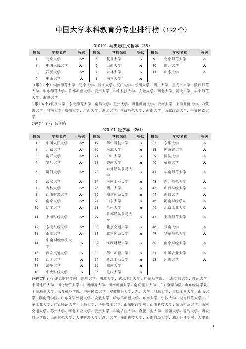 中国大学专业排名(最新版)