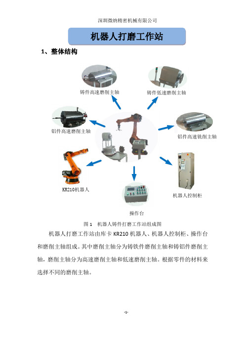 机器人打磨工作站产品介绍