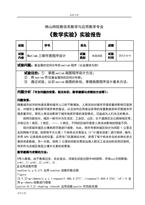 重金属地空间分布地matlab程序