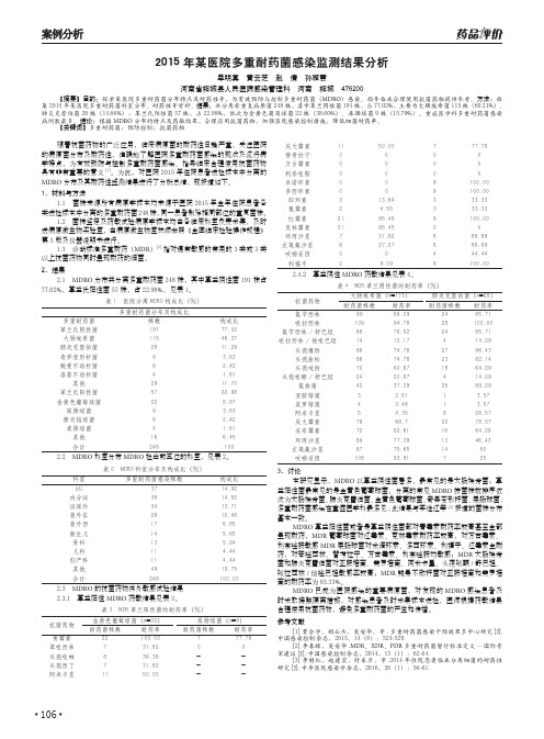 2015年某医院多重耐药菌感染监测结果分析