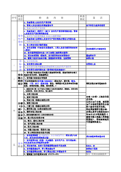 施工现场安全管理技术资料检查表