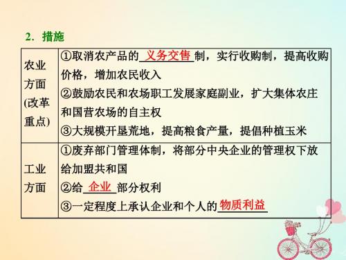 高中历史苏联的社会主义建设第21课二战后苏联的经济改革课件新人教版