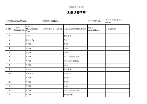 工装设备清单