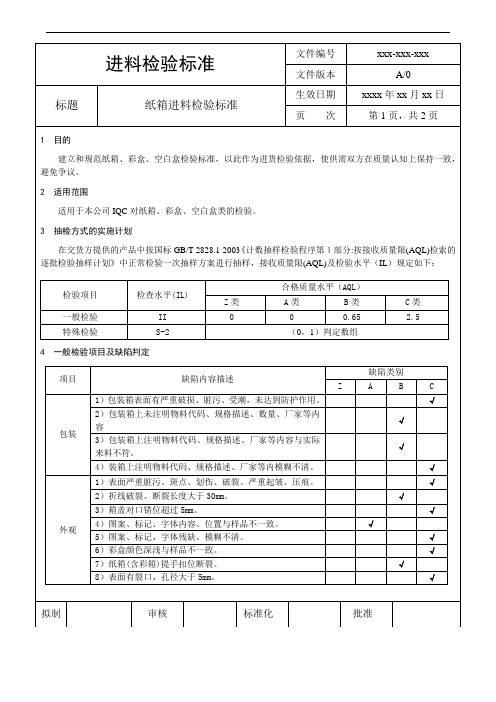 纸箱进料检验标准