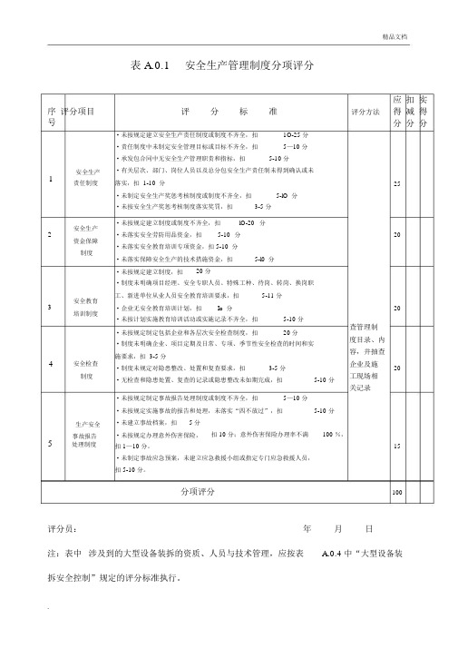 安全评价表格