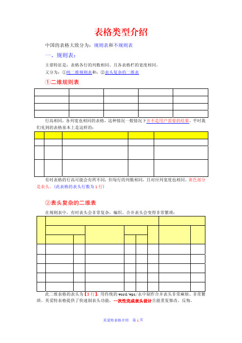 英爱特快速制表精确表格《快速制表使用手册》