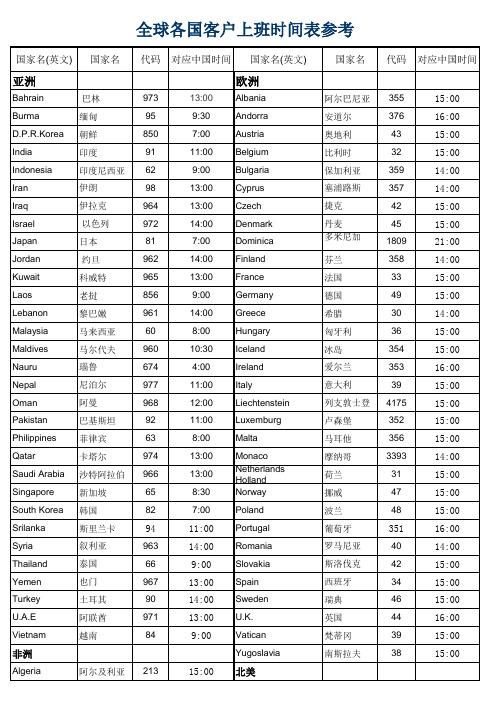 全球各国客户上班时间参考表