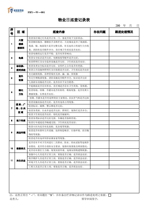 物业巡查记录表