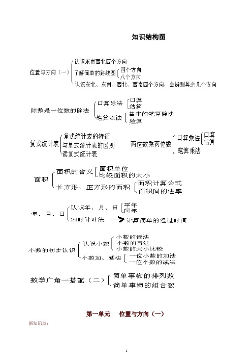 2020新人教版三年级数学下册全册教案