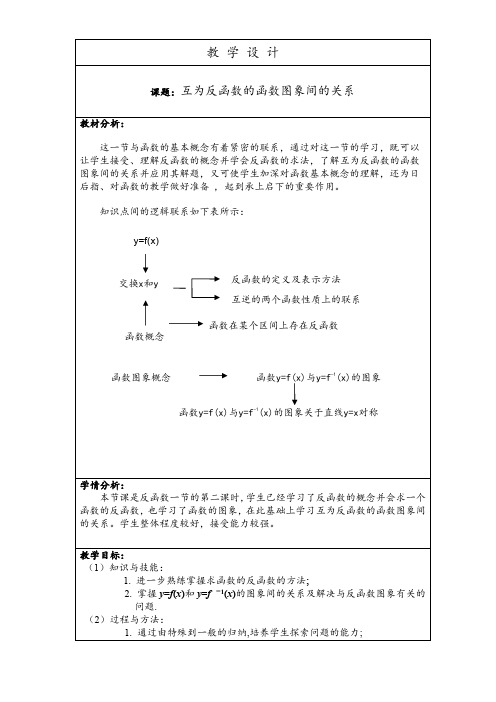 高中数学必修一《互为反函数的函数图象间的关系》优秀教学设计