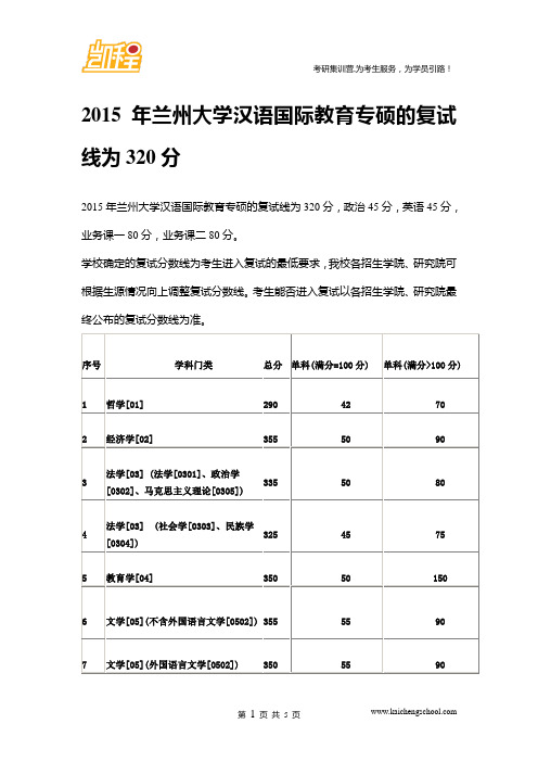 2015年兰州大学汉语国际教育专硕的复试线为320分