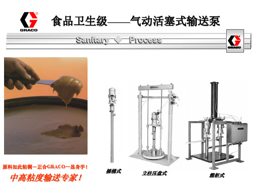 GRACO食品级柱塞泵介绍