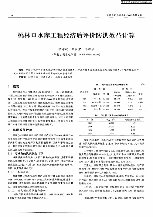 桃林口水库工程经济后评价防洪效益计算