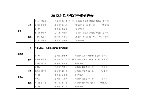 2012下学期北院各部门值班表(更新)00