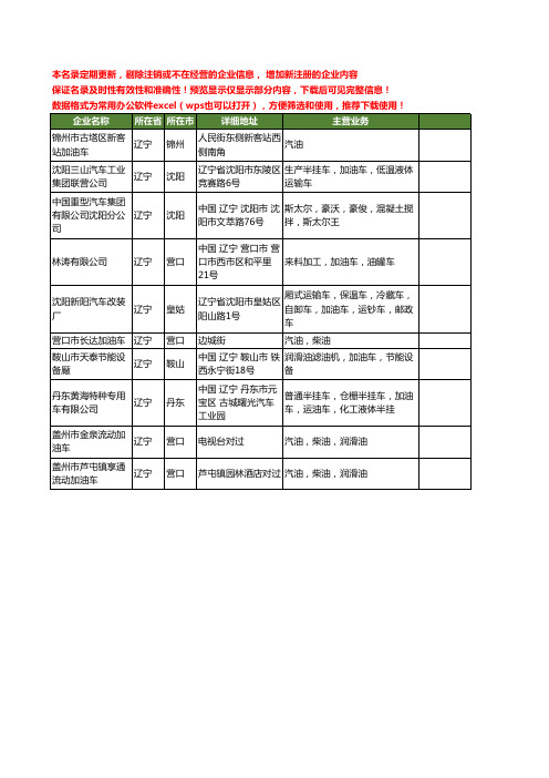 新版辽宁省加油车工商企业公司商家名录名单联系方式大全10家