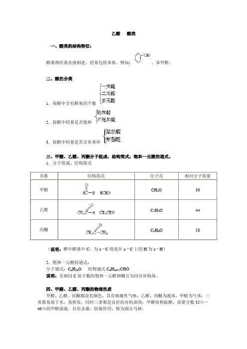 乙醛__醛类