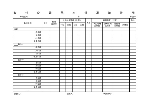 村公路日常养护巡查记录表