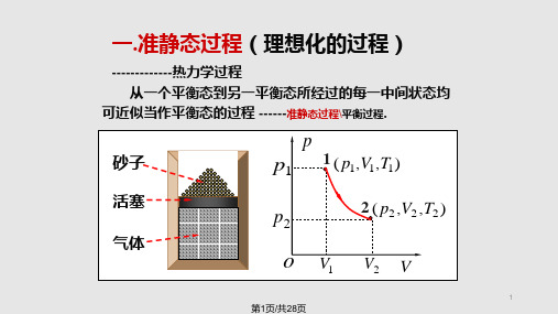 大学物理 热力学第一定理等体等压等温绝热过程PPT课件