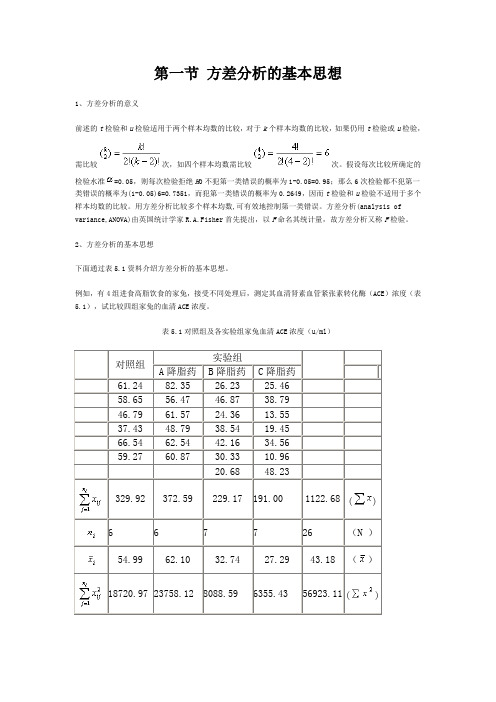 方差分析的基本思想