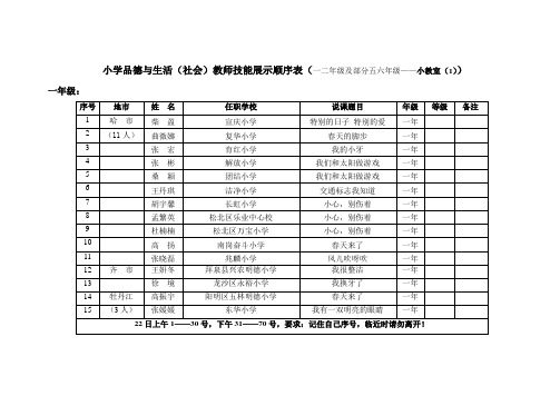 小学品德与生活(社会)教师技能展示顺序表(一二年级及部