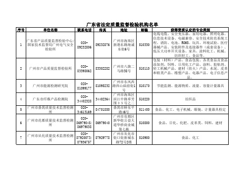 广东省法定质量监督检验机构名单