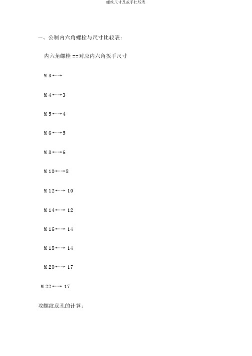 螺丝尺寸及扳手对照表