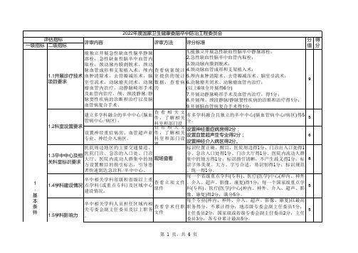 2022年度国家卒中中心现场指导评估指标分表1 管理部分310分