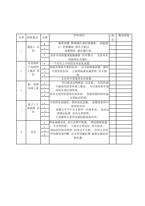 5s管理表格大全(整理版)